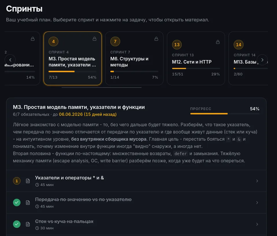 Индивидуальная программа